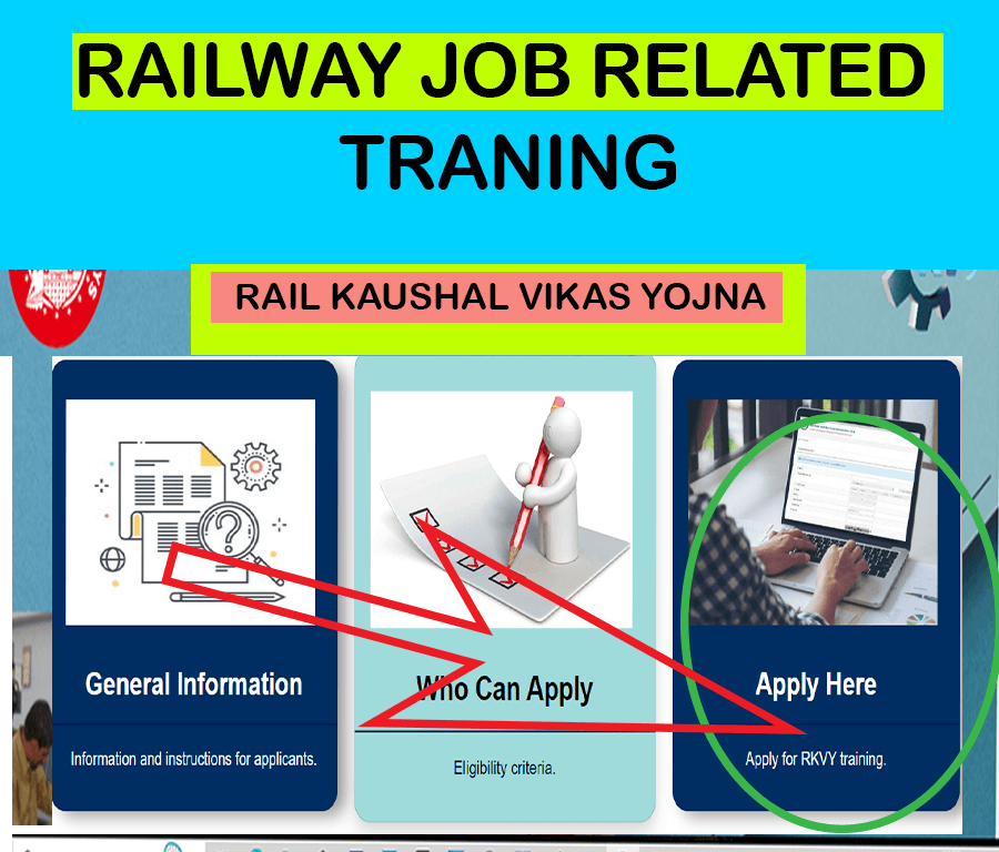 Railway job vacancy